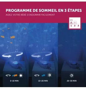 Peluche projecteur océanique Otto la loutre avec programme de sommeil en 3 étapes