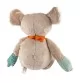 Doudou koala Patchwork Sweety signé Sigikid, vue de dos